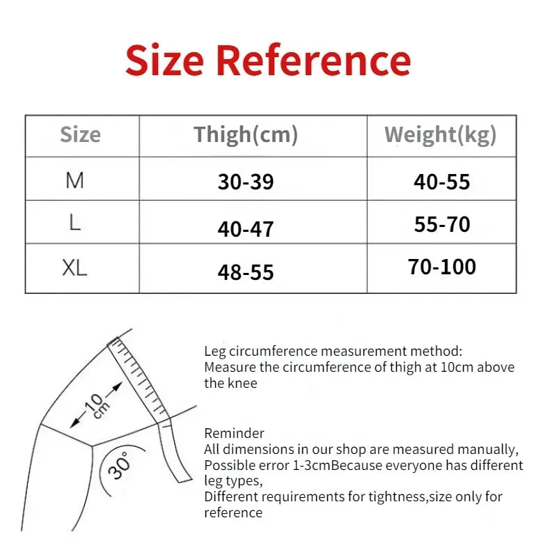 MedoraLife™ Arthritis Compression KneePad