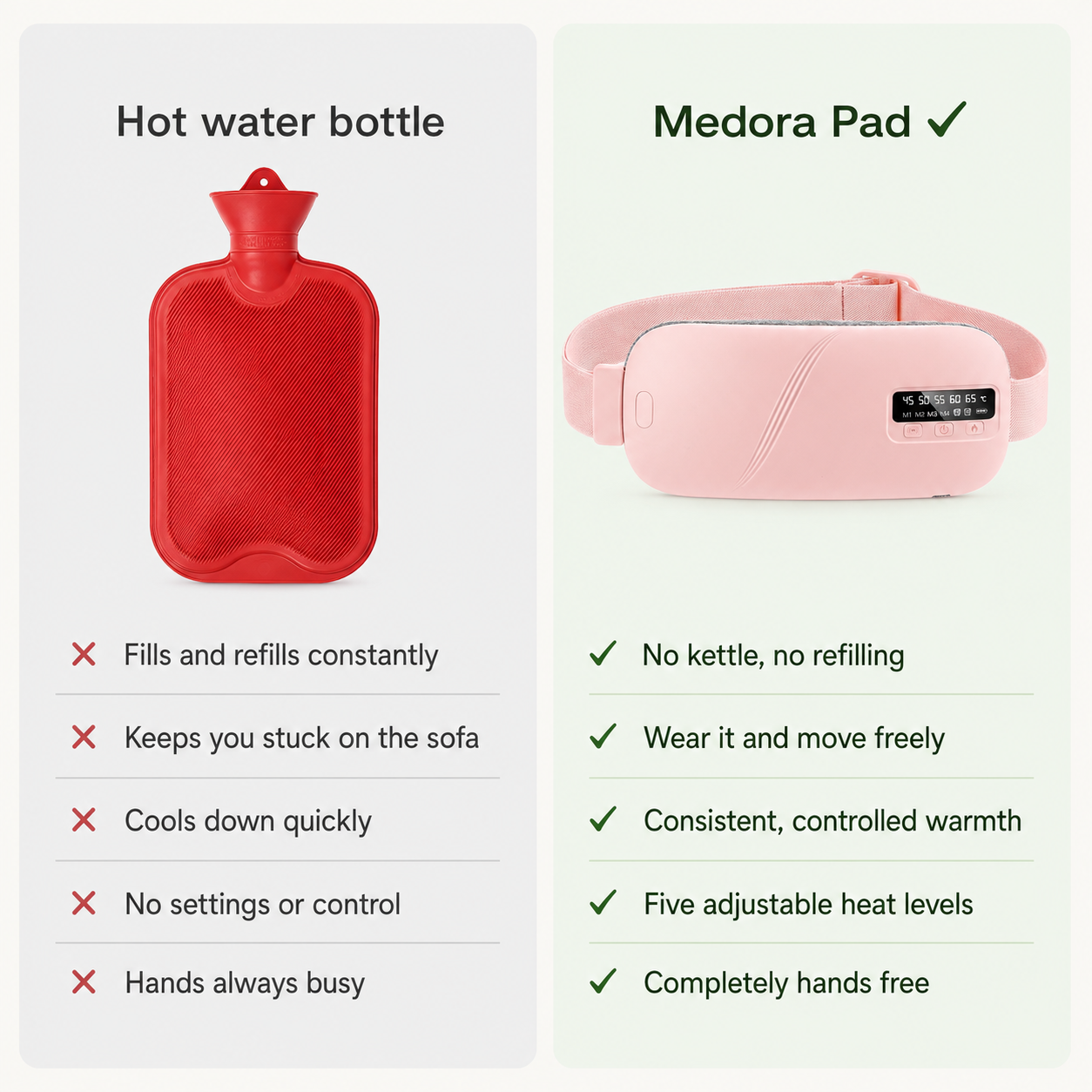 Medora Period Comfort Pad