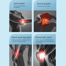 MedoraLife PainRelief Pro™