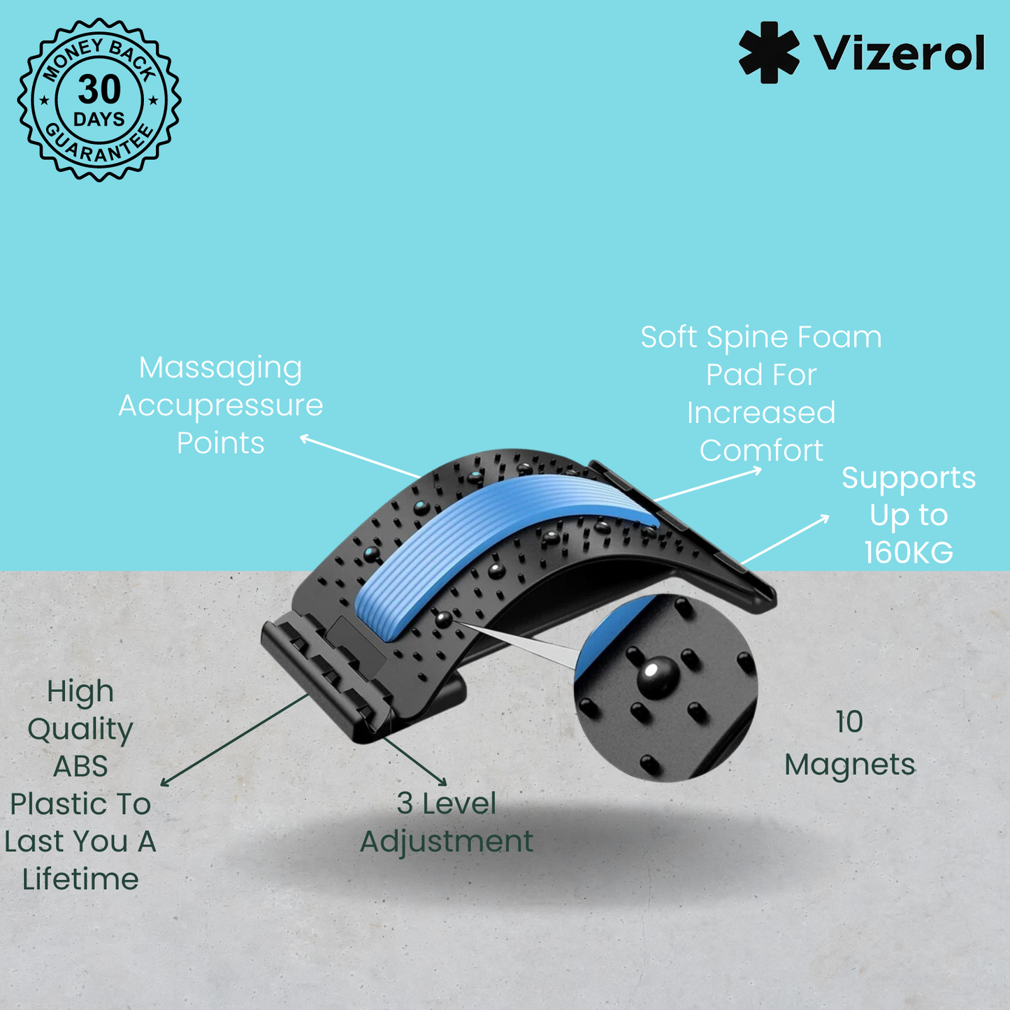 MedoraLife™ Back Stretcher