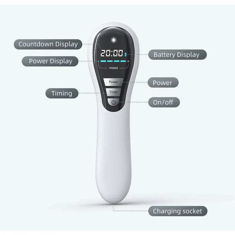 MedoraLife PainRelief Pro™