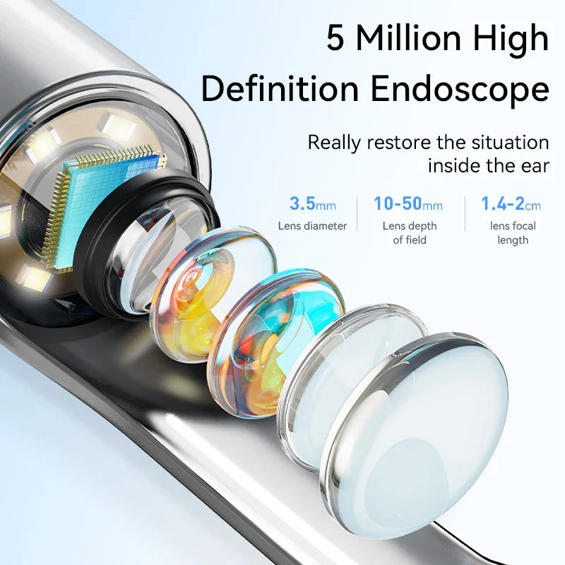 MedoraLife EarScope™