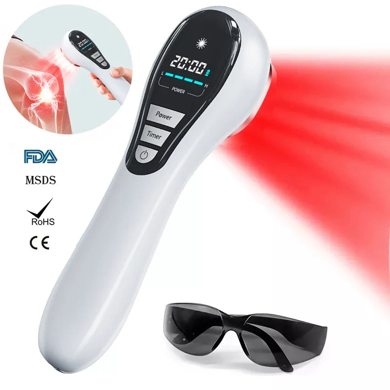 MedoraLife PainRelief Pro™
