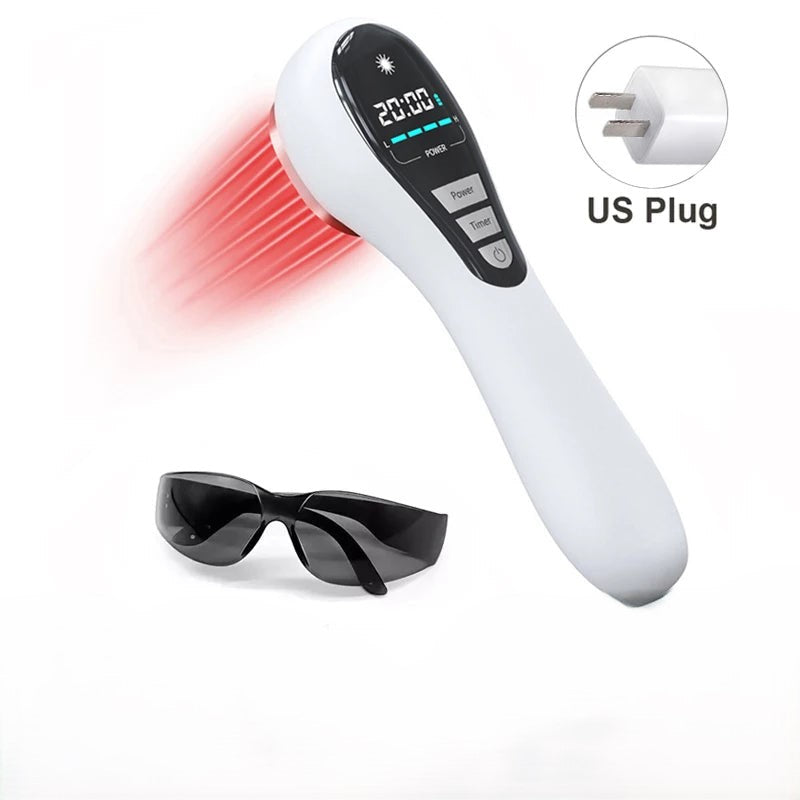 MedoraLife PainRelief Pro™